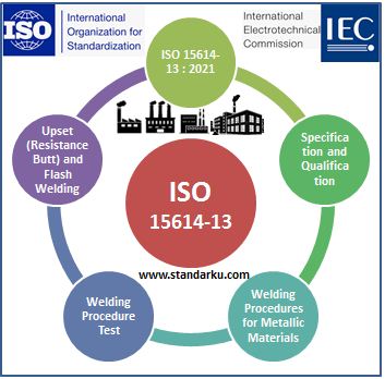 ISO 15614-13 2021 Specification and qualification of welding procedures for metallic materials - Welding procedure test - Upset (resistance butt) and flash welding