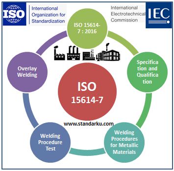 ISO 15614-7 2016 Specification and qualification of welding procedures for metallic materials - Welding procedure test - Overlay welding