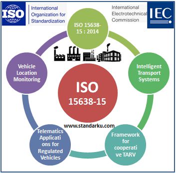 ISO 15638-15 2014 Intelligent transport systems - Framework for cooperative telematics applications for regulated vehicles (TARV) - Vehicle location monitoring