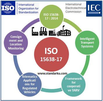 ISO 15638-17 2014 Intelligent transport systems - Framework for cooperative telematics applications for regulated vehicles (TARV) - Consignment and location monitoring