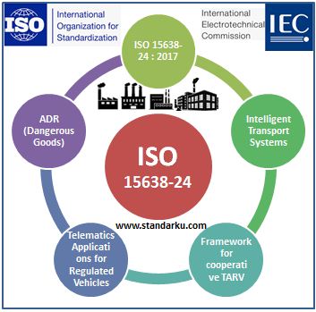ISO 15638-18 2017 Intelligent transport systems - Framework for cooperative telematics applications for regulated commercial freight vehicles (TARV) - ADR (Dangerous Goods)