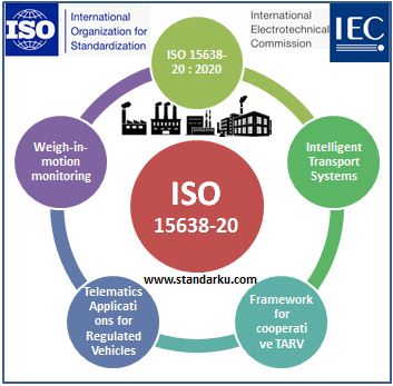 ISO 15638-20 2020 Intelligent transport systems - Framework for cooperative telematics applications for regulated commercial freight vehicles (TARV) - Weigh-in-motion monitoring