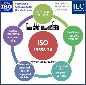 ISO 15638-24 2021 Intelligent transport systems - Framework for collaborative telematics applications for regulated commercial freight vehicles (TARV) - Safety information provisioning