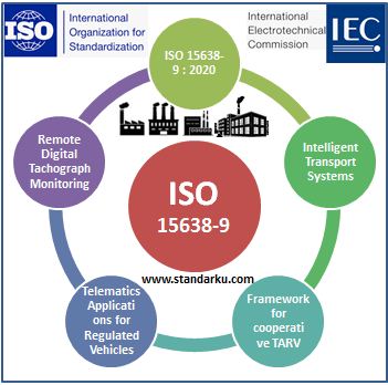ISO 15638-9 2020 Intelligent transport systems - Framework for cooperative telematics applications for regulated commercial freight vehicles (TARV) - Remote digital tachograph monitoring
