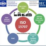 ISO 15707 2001 Information and documentation - International Standard Musical Work Code (ISWC)