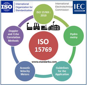 ISO 15769 2010 Hydrometry - Guidelines for the application of acoustic velocity meters using the Doppler and echo correlation methods