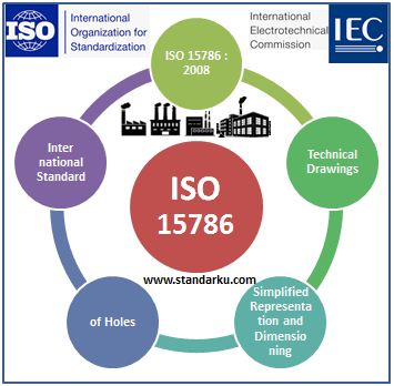 ISO 15786 simplified holes technical drawings