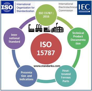 ISO 15787 2016 Technical product documentation - Heat-treated ferrous parts - Presentation and indications