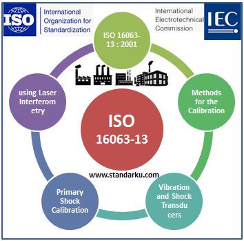 ISO 16063-13 2001 Methods for the calibration of vibration and shock transducers - Primary shock calibration using laser interferometry