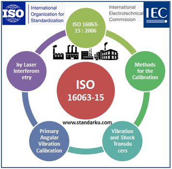 ISO 16063-15 2006 Methods for the calibration of vibration and shock transducers - Primary angular vibration calibration by laser interferometry
