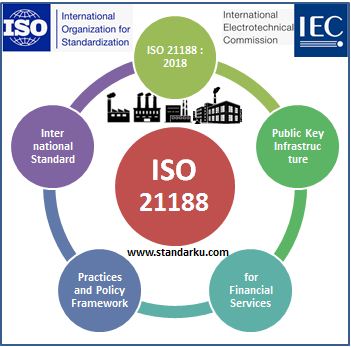 ISO 21188 2018 Public key infrastructure for financial services - Practices and policy framework