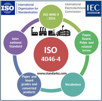 ISO 4046-4 2016 Paper, board, pulps and related terms - Vocabulary - Paper and board grades and converted products