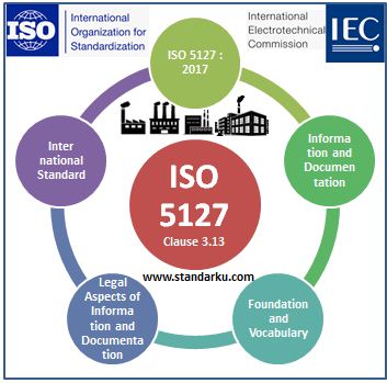 ISO 5127 2017 Klausa 3.13 Information and documentation - Foundation and vocabulary
