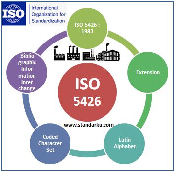 ISO 5426 1983 Extension of the Latin alphabet coded character set for bibliographic information interchange
