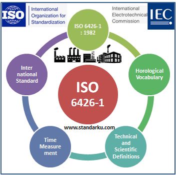 ISO 6426-1 1982 Horological vocabulary - Technical and scientific definitions