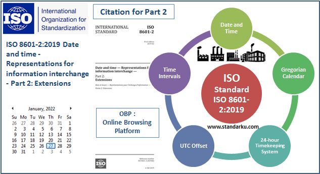 ISO 8601-2 2019 Date and time - Representations for information interchange - Part 2 Extensions