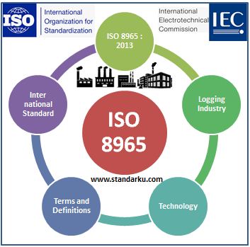 ISO 8965 2013 Logging industry - Technology - Terms and definitions