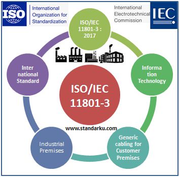 ISO IEC 11801-3 2017 Information technology - Generic cabling for customer premises - Industrial premises