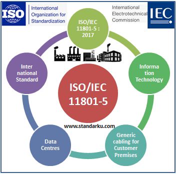 ISO IEC 11801-5 2017 Information technology - Generic cabling for customer premises - Data centres