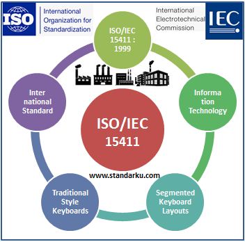 ISO IEC 15411 1999 Information technology - Segmented keyboard layouts
