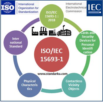 ISO IEC 15693-1 2018 Cards and security devices for personal identification - Contactless vicinity objects - Physical characteristics
