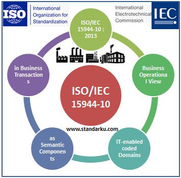 ISO IEC 15944-10 2013 Information technology - Business operational view - IT-enabled coded domains as semantic components in business transactions
