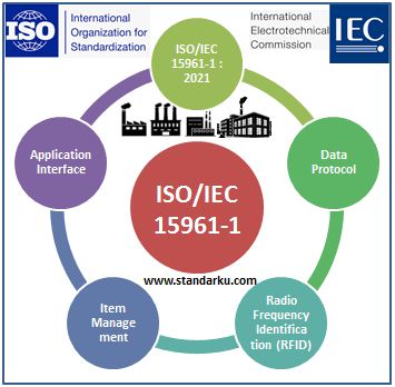 ISO IEC 15961-1 2021 Information technology - Data protocol for radio frequency identification (RFID) for item management - Application interface