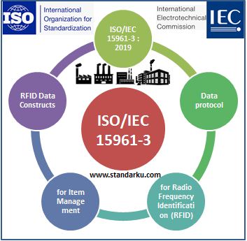 ISO IEC 15961-3 2019 Information technology - Data protocol for radio frequency identification (RFID) for item management - RFID data constructs