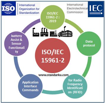 ISO IEC 15961-4 2016 Information technology - RFID for item management Data protocol - Application interface commands for battery assist and sensor functionality