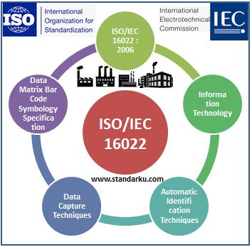 ISO IEC 16022 2006 Information technology - Automatic identification and data capture techniques - Data Matrix bar code symbology specification