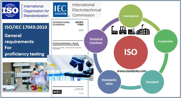 ISO IEC 17043, standar pengujian profisiensi - Conformity assessment - General requirements for proficiency testing