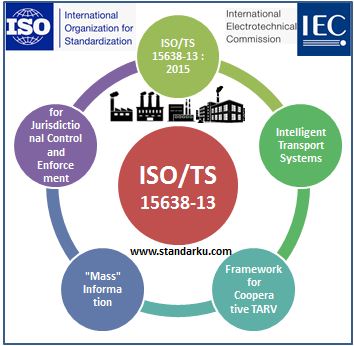 ISO TS 15638-13 2015 Intelligent transport systems - Framework for cooperative TARV - Mass information for jurisdictional control and enforcement