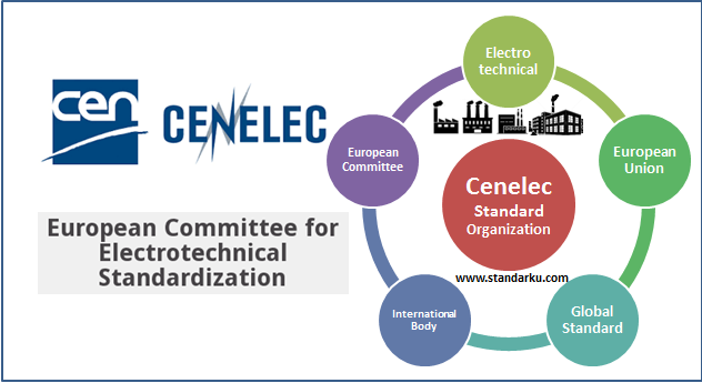 Mengenal Cenelec, organisasi standar teknik elektro dunia