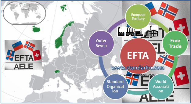 Mengenal EFTA, Asosiasi Perdagangan Bebas Eropa