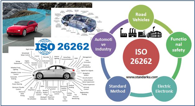 Mengenal Standar ISO 26262 Road vehicles – Functional safety