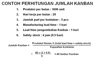 contoh menghitung jumlah Kanban