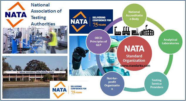NATA - National Association of Testing Authorities, Australia