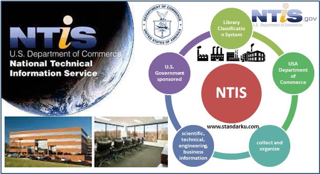 NTIS (National Technical Information Service) - Sistem Klasifikasi Perpustakaan