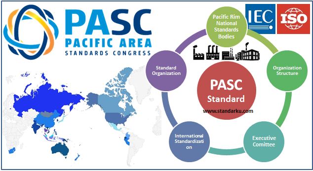 PASC - Badan Standardisasi Wilayah Pasifik - Pacific Area Standards Congress