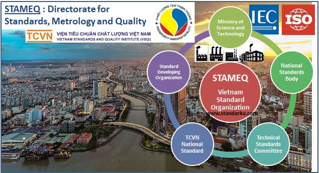 STAMEQ Badan Standar Nasional Vietnam - Directorate for Standards, Metrology and Quality