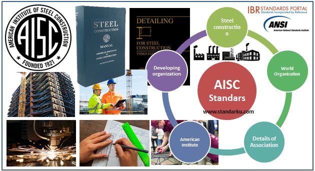 Standar AISC untuk konstruksi baja - American Institute of Steel Construction