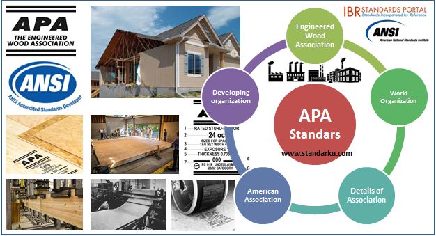 Standar APA untuk kayu - Engineered Wood Association