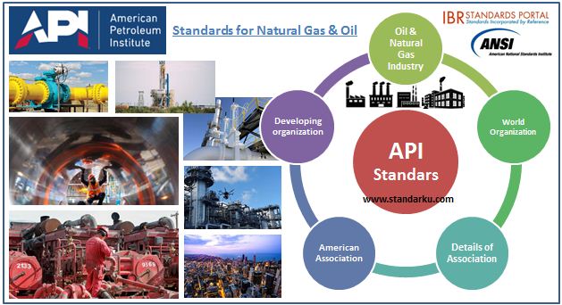 Standar API untuk industri minyak dan gas alam - American Petroleum Institute