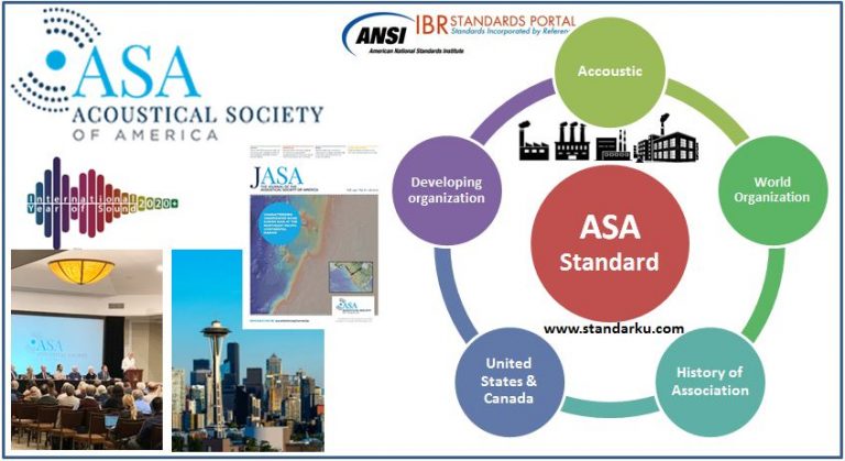 Standar ASA untuk pengetahuan akustik - Acoustical Society of America