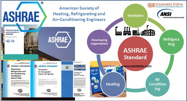 Standar ASHRAE untuk pemanas, ventilasi, penyejuk udara, pendinginan - American Society of Heating, Refrigerating and Air-Conditioning Engineers