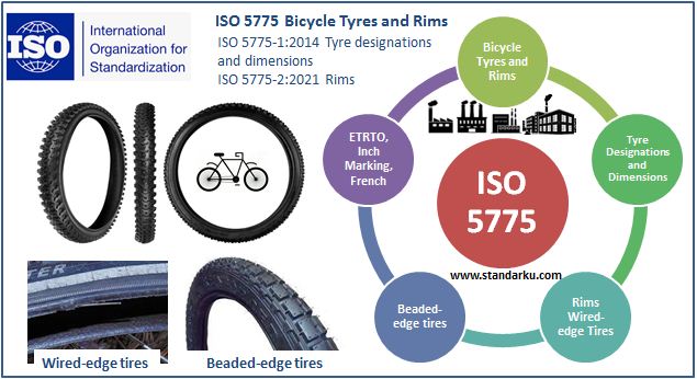 Standar Ban Sepeda ISO 5775 - Bicycle tyres and rims Standard