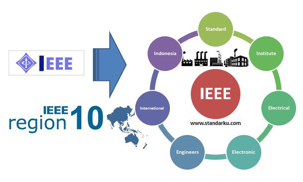 Standar IEEE