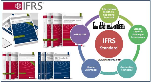 Standar Laporan Keuangan Internasional - IFRS - International Financial Reporting Standard