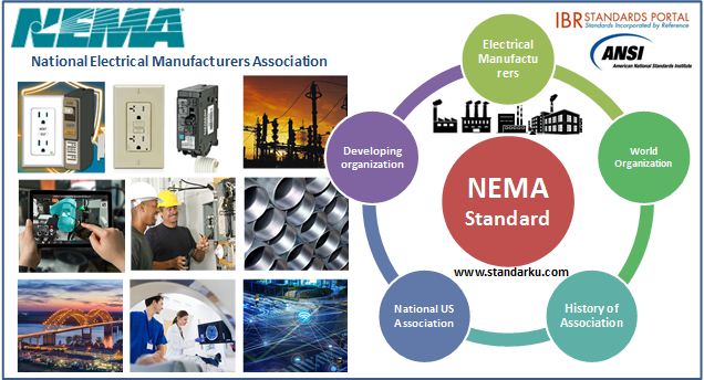 Standar NEMA untuk produk listrik - National Electrical Manufacturers Association