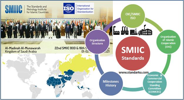 Standar dan Metrologi Negara Islam - SMIIC - Standards and Metrology Institute for Islamic Countries